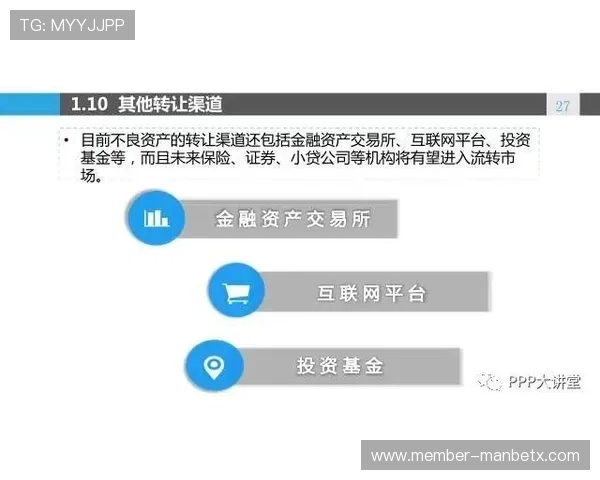 万博网络官网安全支付方式与资金保障措施
